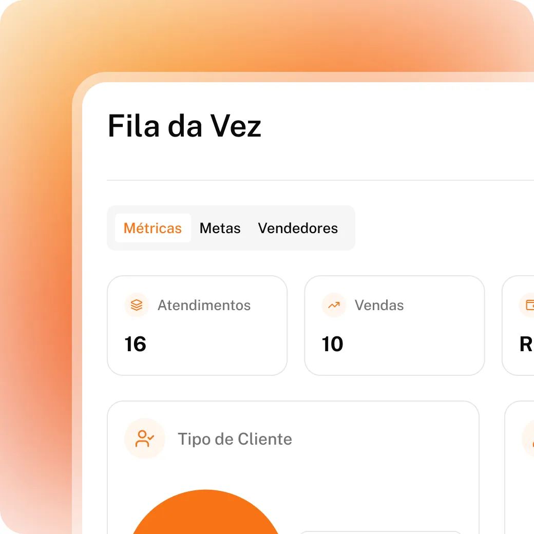 Dashboard da Fila da Vez comparando atendimentos e vendas entre as lojas da rede.