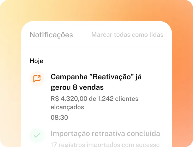 Notificação do Kiskadi: a campanha "Reativação" já gerou 8 vendas, R$ 4.320,00 de 1.242 clientes alcançados.