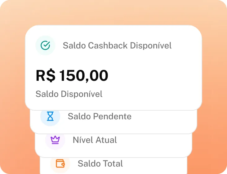 Saldo de cashback do cliente no Kiskadi: R$ 150,00 disponível, com saldo pendente e nível atual.